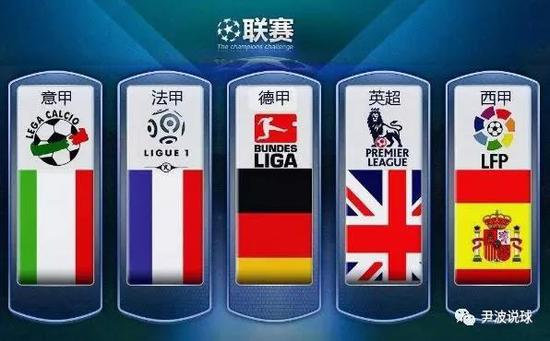 球的中国球
